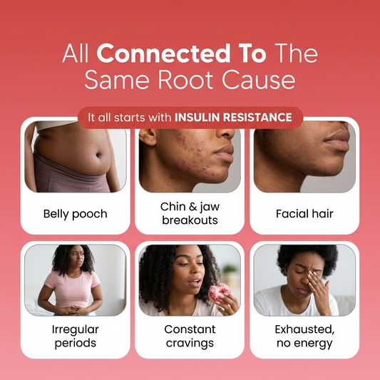 PCOS Reset — Belly & Hormone Support