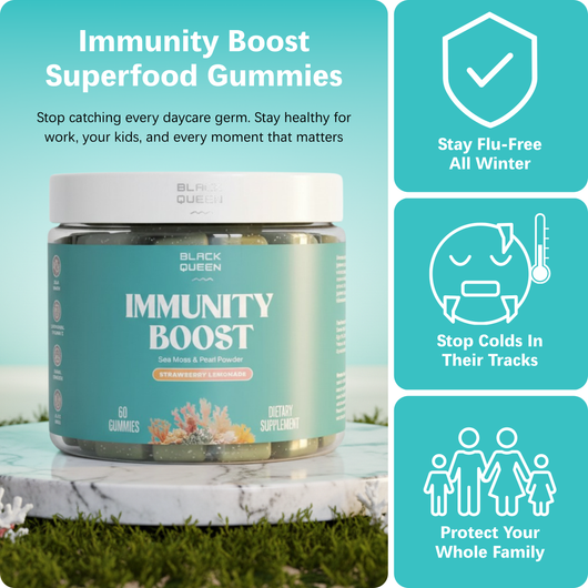 Immunity Boost Gummies™