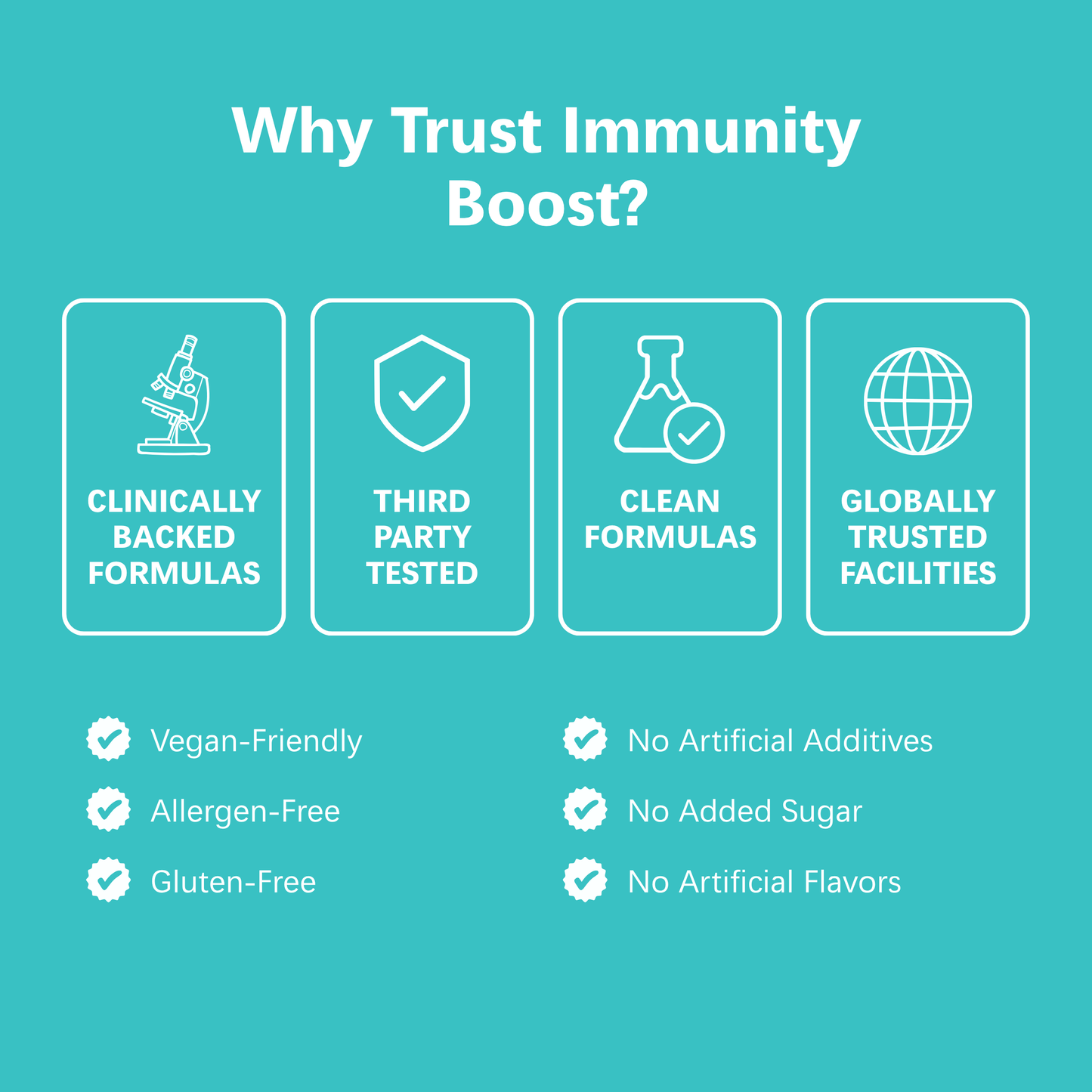 Immunity Boost Gummies™