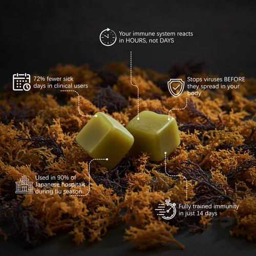 Immunity Boost Gummies™