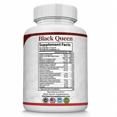 Blood Sugar Complex - Supports Healthy Blood Sugar Levels