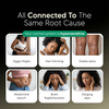 Rhodiola Rosea - New Maximum Potency Formula