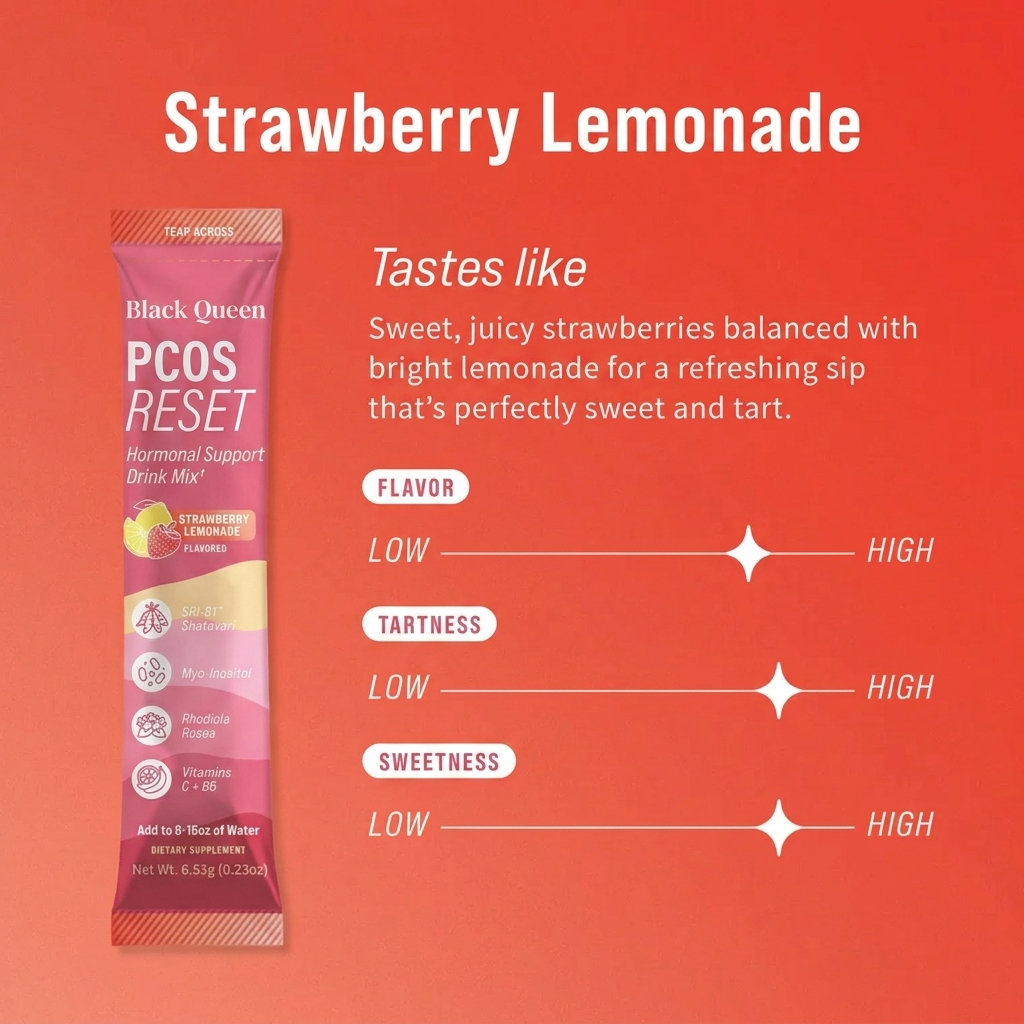 PCOS Reset — Belly & Hormone Support